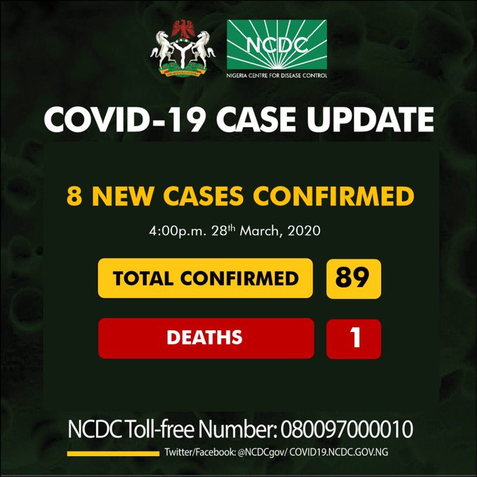 NCDC Confirms 8 New Cases Of Coronavirus