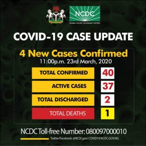 Coronavirus: Four Test Positive To Bring Total Cases To 40 In Nigeria