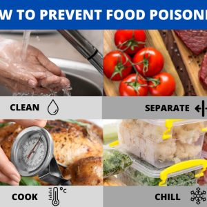 Household Food Poisoning: Essential Safety Measures